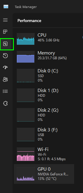 Computer Resources