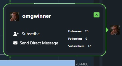 Click on their profile Picture