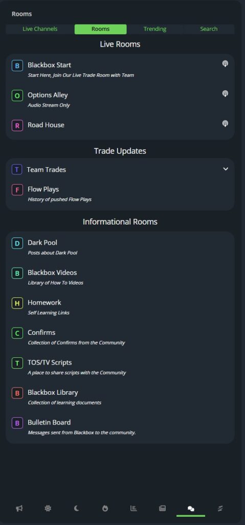 Key Features of BlackBoxStocks Rooms: