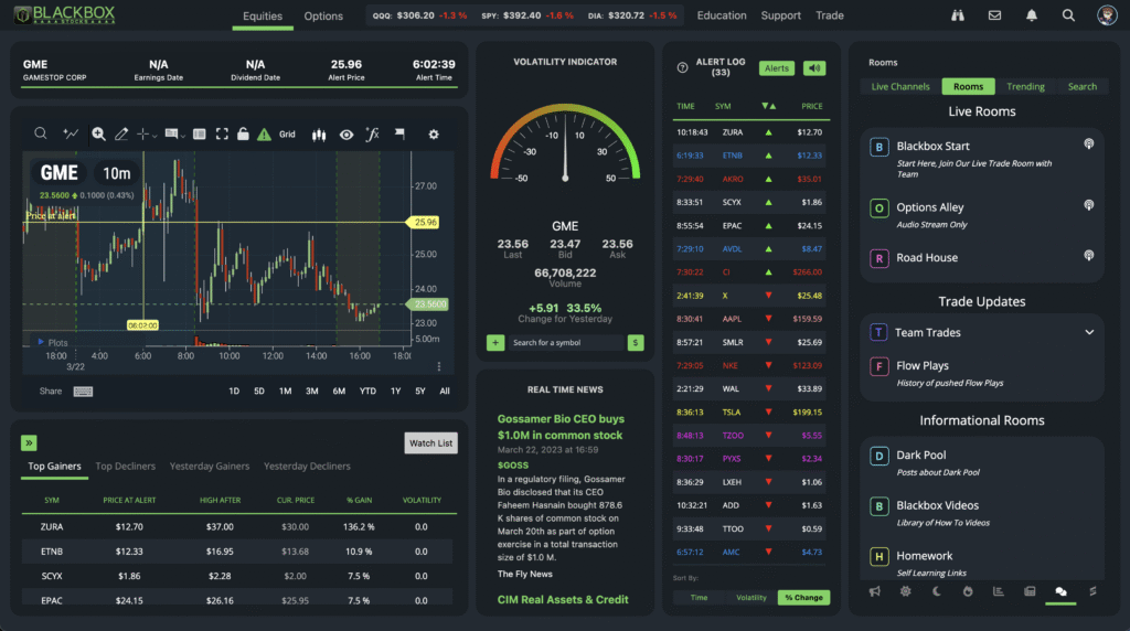 The BlackBoxStocks Platform