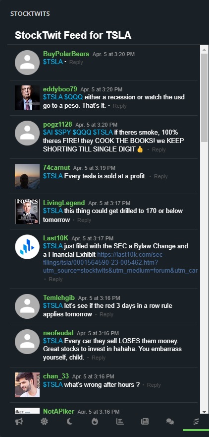 Key Features of StockTwits Integration on BlackBoxStocks: